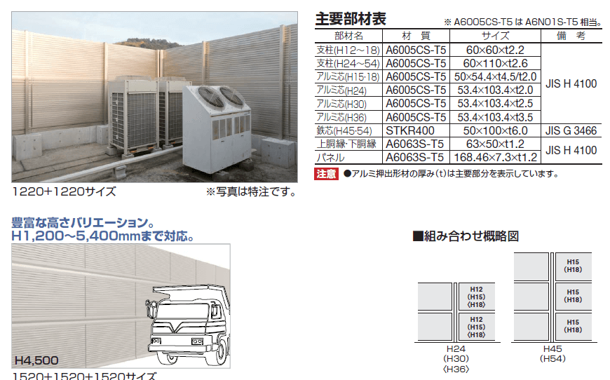 防音フェンス　TNF1型　商品特長画像2