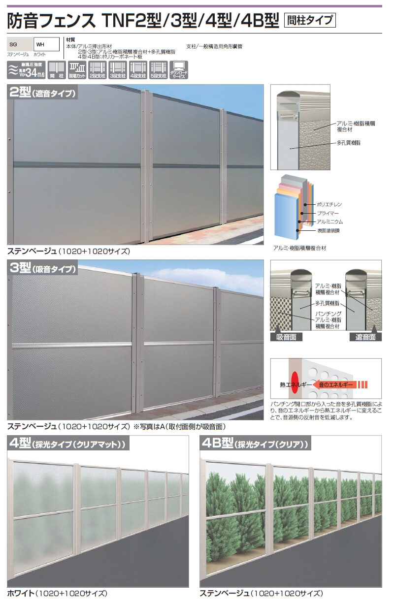 再再販 大型フェンス対応門扉 <br>四国化成 シコク <br>TNM2型 <br>間柱タイプ 本体 上部遮音パネル 片開き <br>H3500  <br>TNM2MK-1035S <br>ガーデン DIY 塀 壁 囲い 境界 屋外