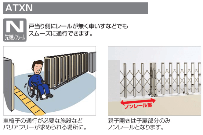 ブランド買うならブランドオフ 四国化成 ALX2 固定キャスター ALXＣ10-1300ＦSC 親子開き カーゲート 伸縮門扉