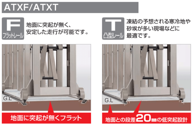 ATX 　Fタイプ　Tタイプ　特長画像