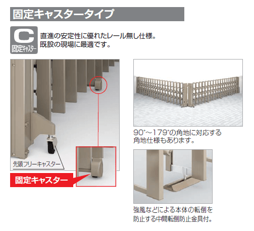 固定キャスタータイプ説明画像