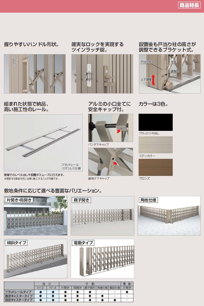 アイラインN1型　商品特長画像2