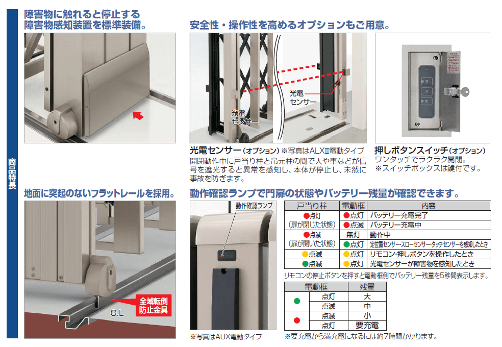 四国化成 アイラインN1型 電動タイプ 商品特長画像