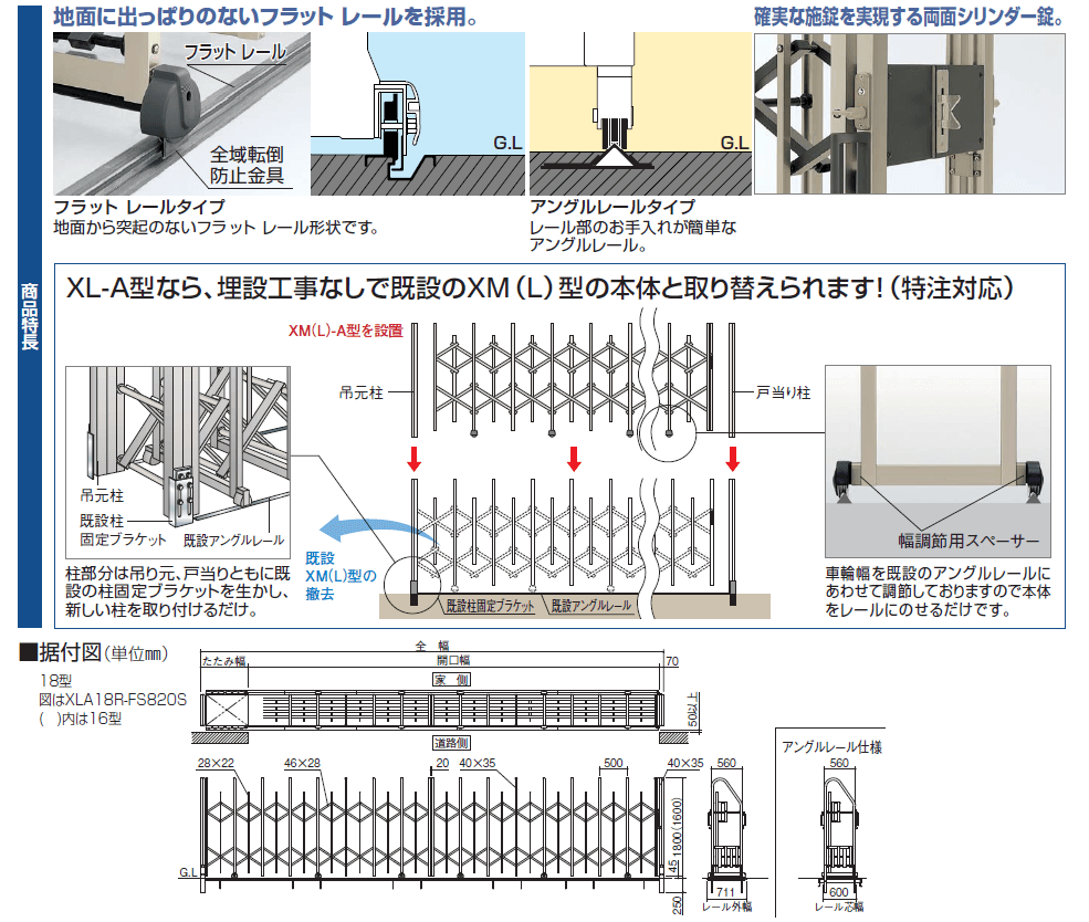 XL-A16型　XL-A18型　フラットレールタイプ　アングルレールタイプ　商品特長画像