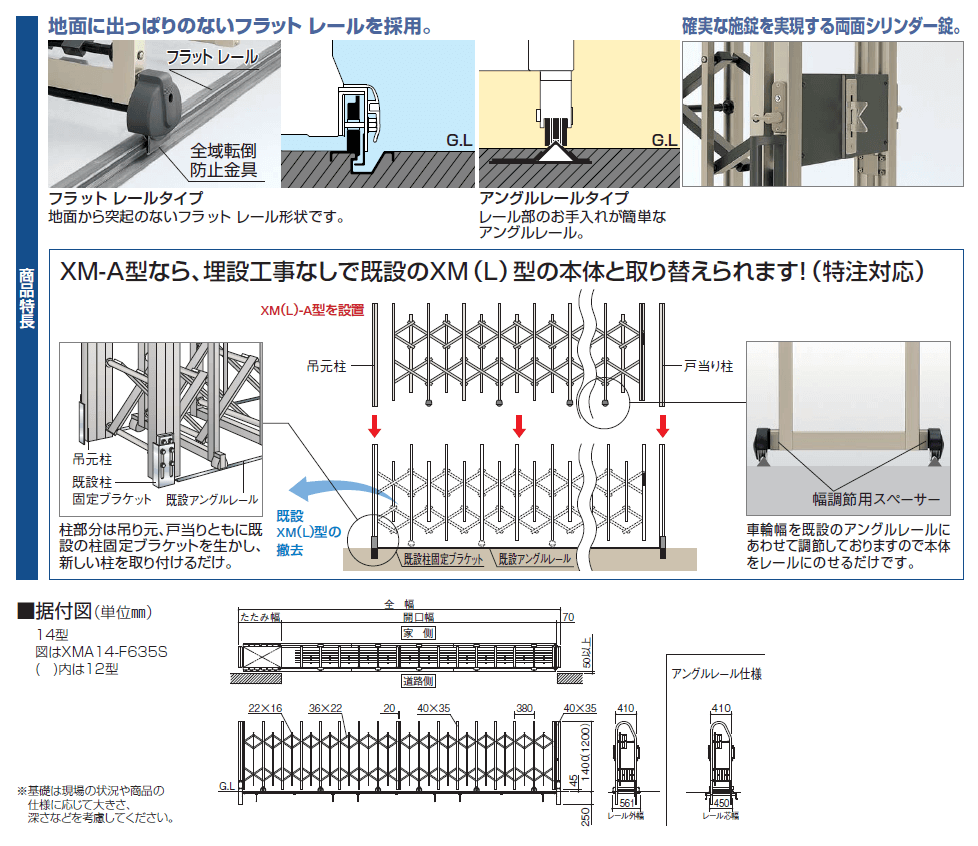 四国化成　XM-A12型　XM-A14型　フラットレールタイプ　アングルレールタイプ商品特長画像