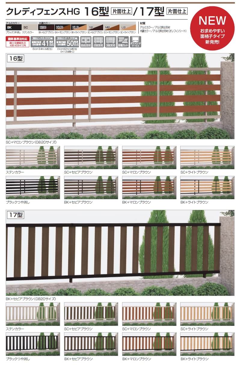 四国化成　クレディフェンスHG　16型　クレディフェンスHG　17型　片面仕上　2021年秋新商品画像