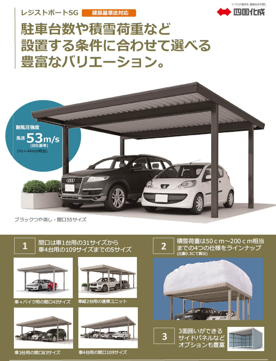 ◆◆四国化成ＮＥＷＳ／おすすめ商品のご紹介－「レジストポートＳＧ」