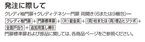 発注に際しての部品