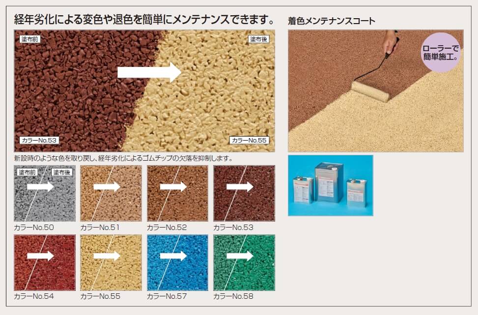 四国化成　チップロード用　着色メンテナンスコート画像