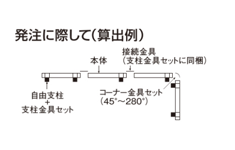 発注に際して　枚数の数え方説明画像