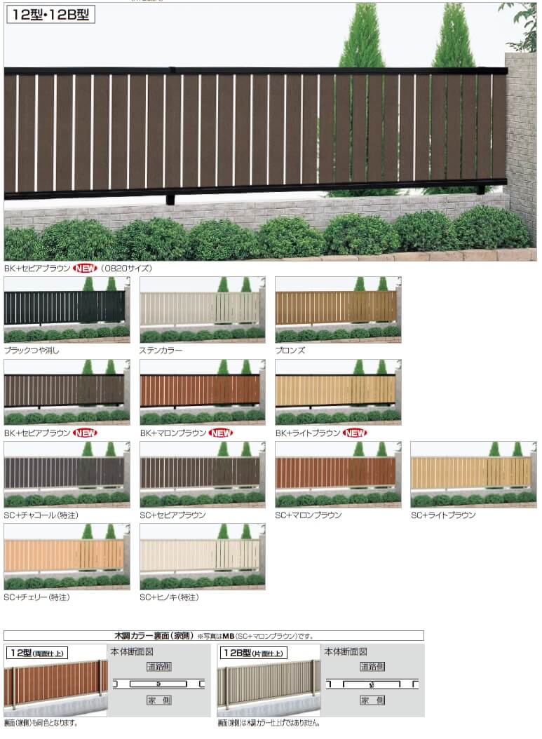 四国化成 クレディフェンhg12型 クレディフェンスhg12b型の販売