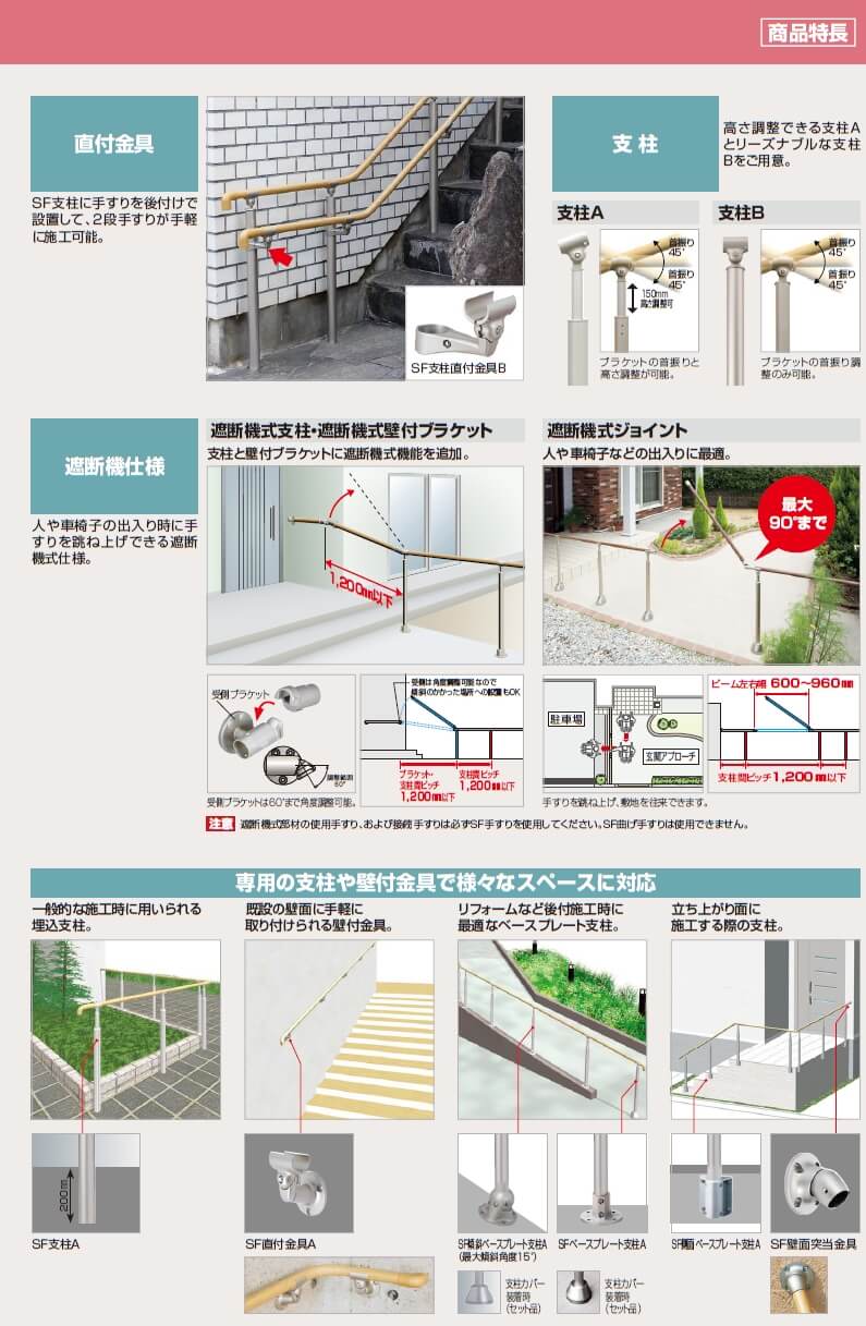 セイフティビームSF型　商品特長画像2