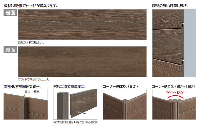 FDフェンス3型　商品特長画像