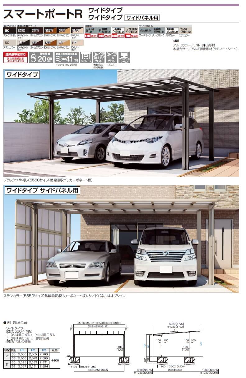 四国化成　スマートポートR　ワイドタイプ　ワイドタイプサイドパネル用画像