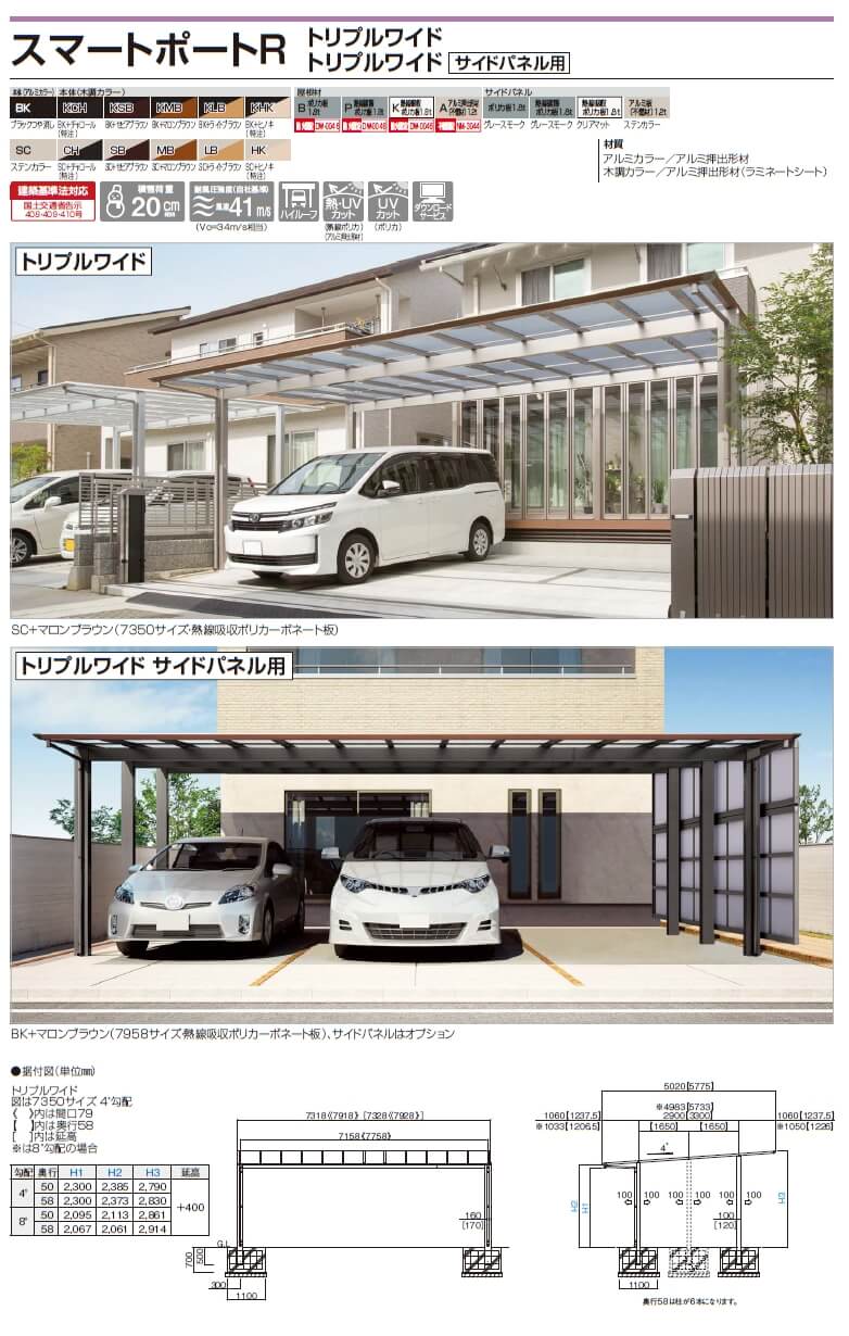 四国化成　スマートポートR　トリプルワイド　トリプルワイド　サイドパネル用画像