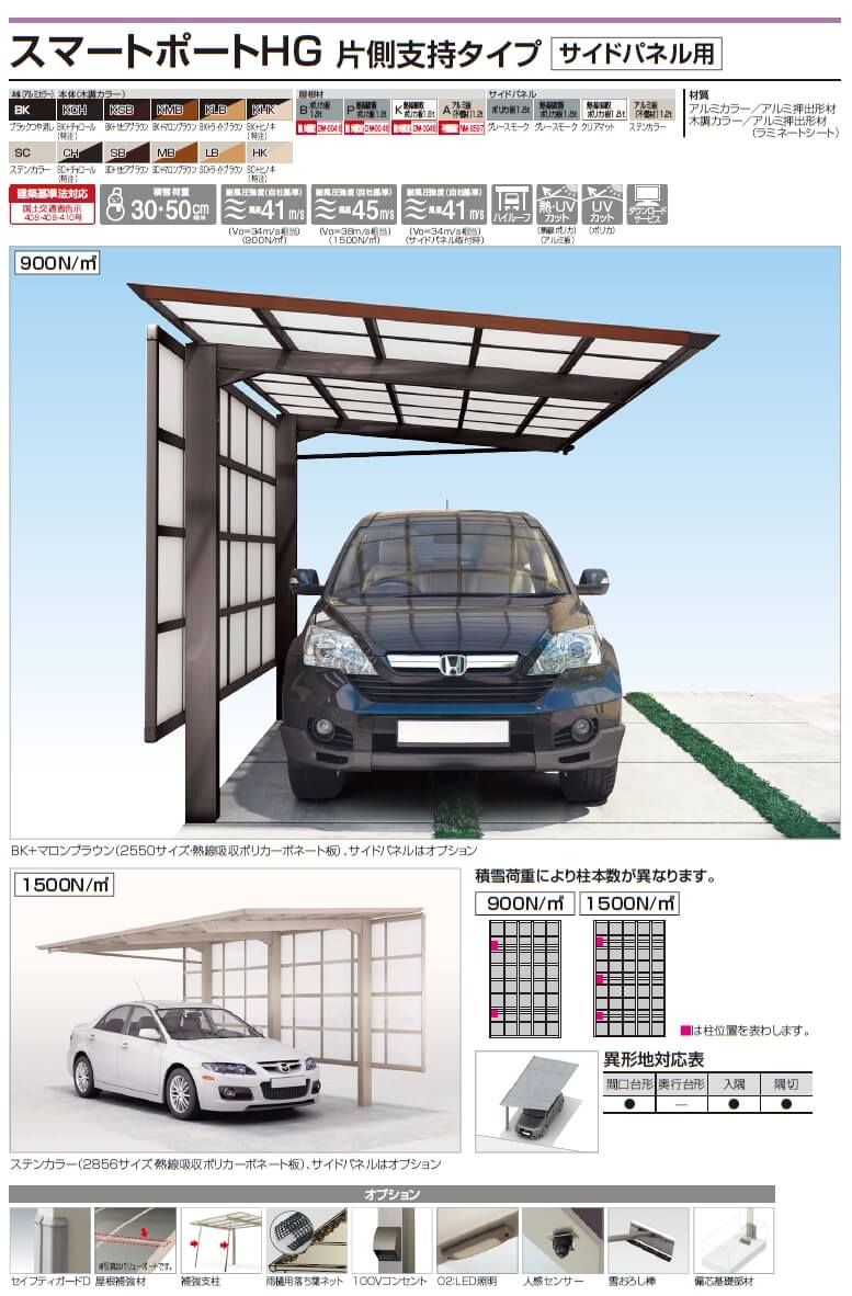 四国化成　スマートポートHG　片側支持タイプ　サイドパネル用はこちら