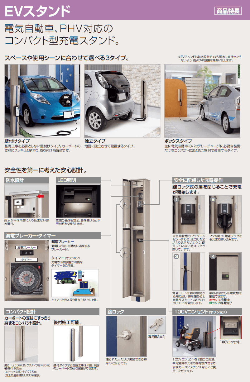 四国化成　EVスタンド　商品特長画像