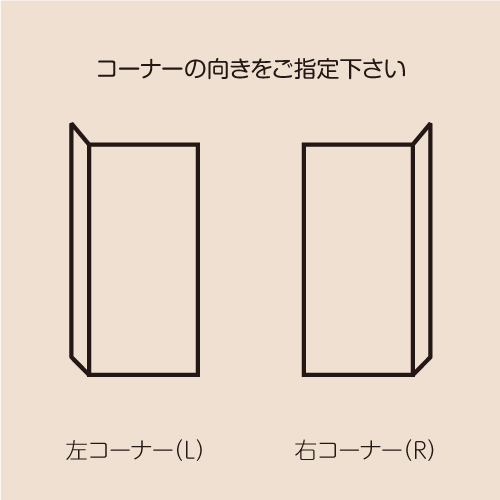 コーナーの向きについて説明画像