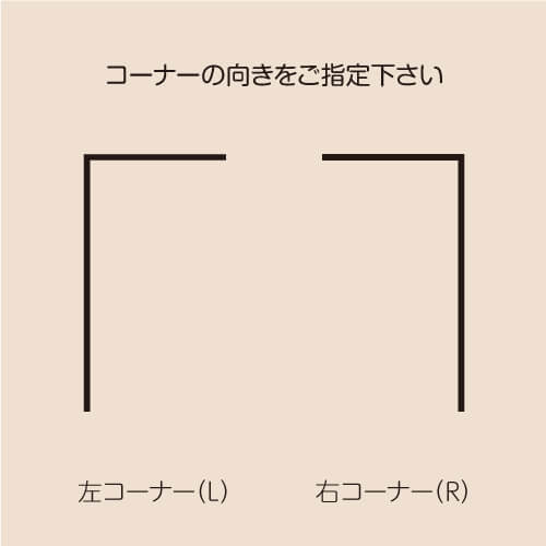 コーナーの向きについて説明画像