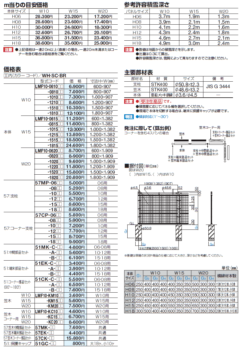 お1人様1点限り】 スチールメッシュフェンス <br>四国化成 シコク <br>LMF10型用 <br>積雪地仕様 コーナー部品セット  <br>H1200 <br>51CK-A <br>ガーデン DIY 塀 壁 囲い 境界 屋外