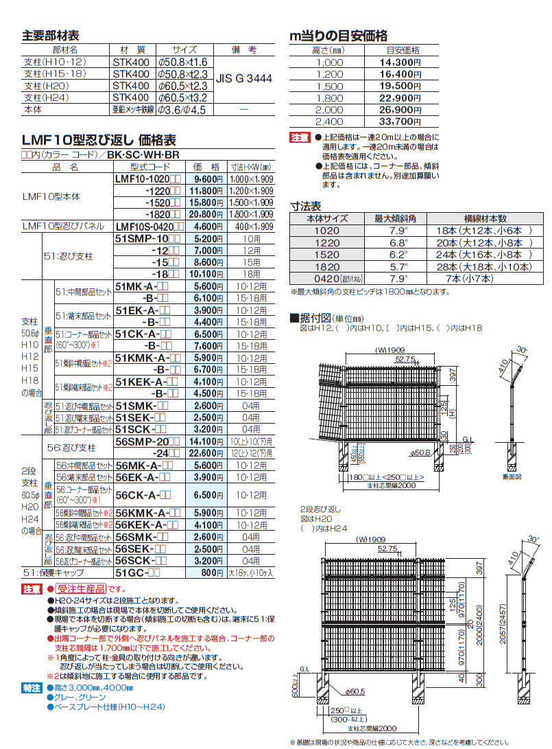 四国化成　LMF10型忍び返し価格表画像