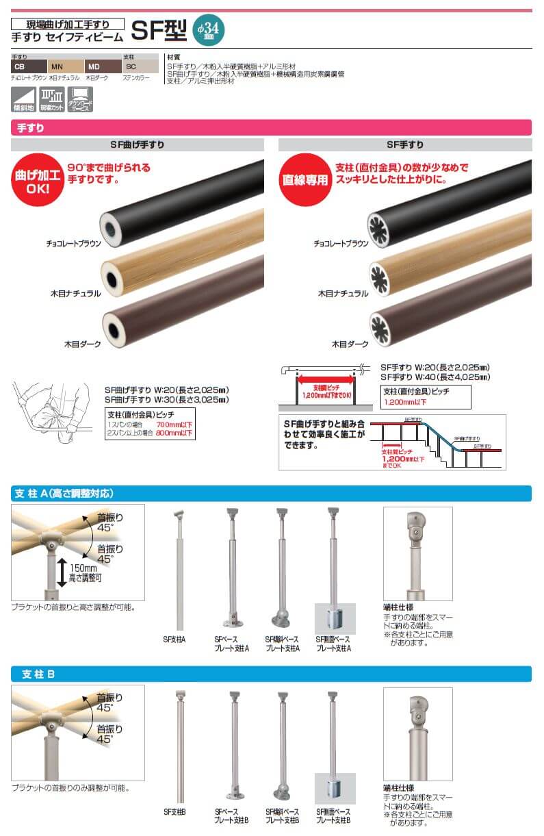 値段通販 四国化成 SJ-BPCA08SC ベースプレート式平地支柱C セイフティビームSJ型/SU型 ステンカラー 移動・歩行支援用品 