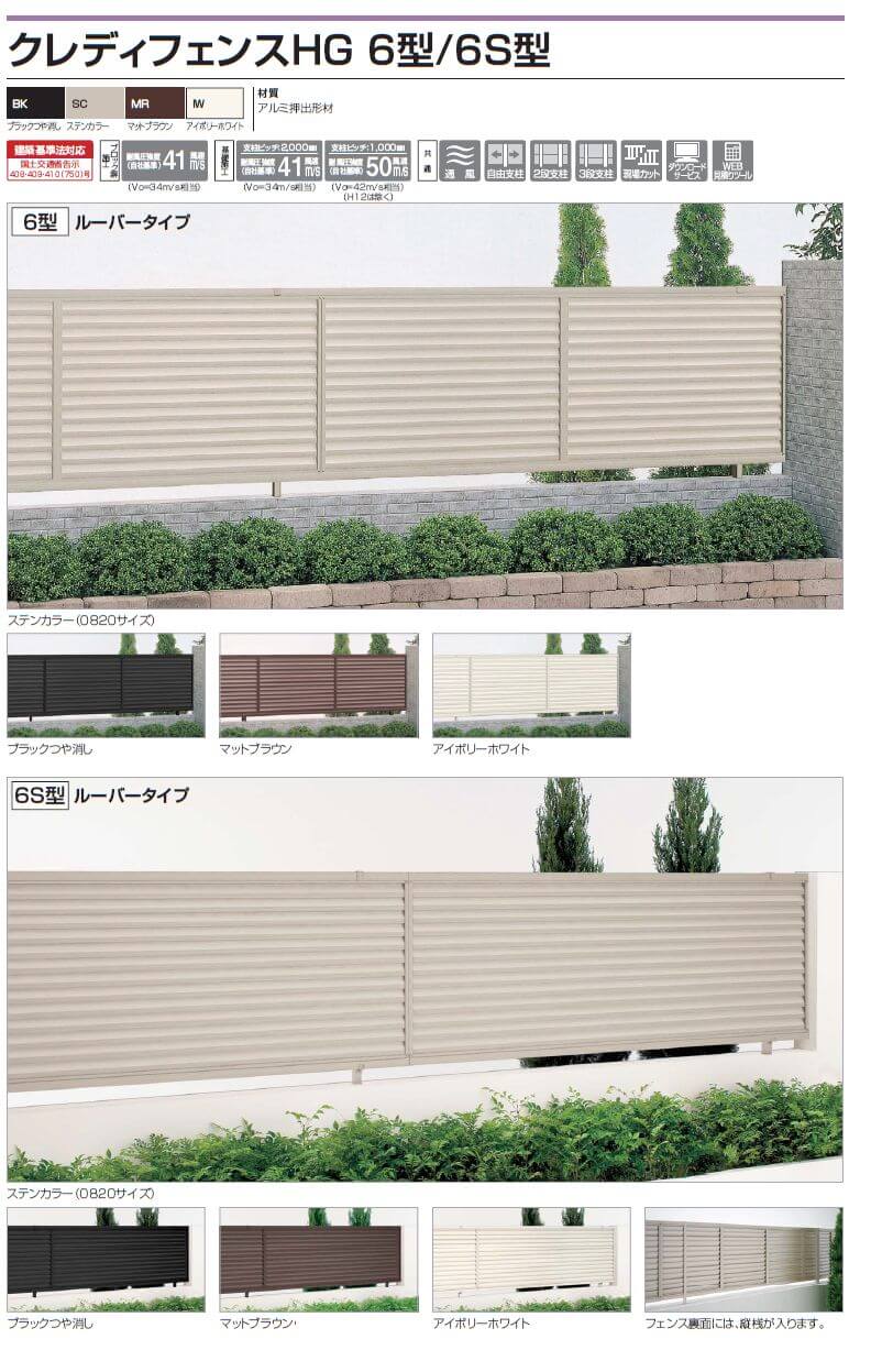 四国化成　クレディフェンスHG6型　クレディフェンスHG6S型画像