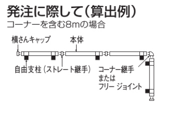 EAF11型　EAF13型　EAF15型　太格子タイプ　枚数の数え方説明画像
