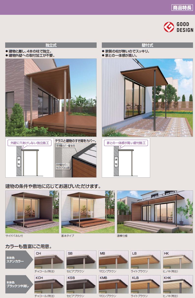 ファンルーフ 商品特長画像2