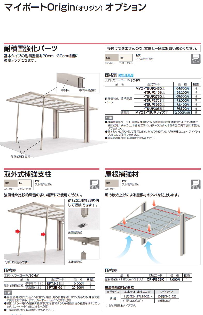 四国化成　マイポートOrigin（オリジン）　オプション画像1