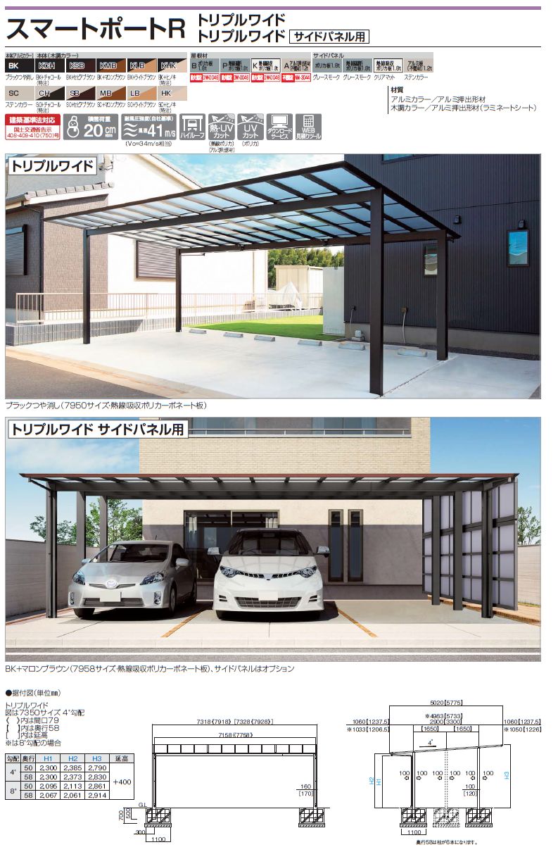 四国化成　スマートポートR　トリプルワイド　トリプルワイド　サイドパネル用画像