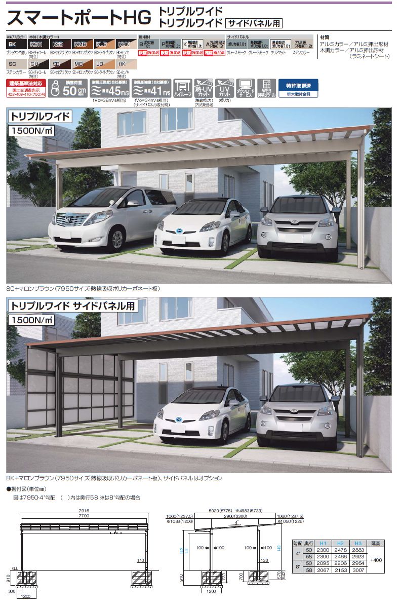 四国化成　スマートポートHG　トリプルワイド　トリプルワイド　サイドパネル用画像
