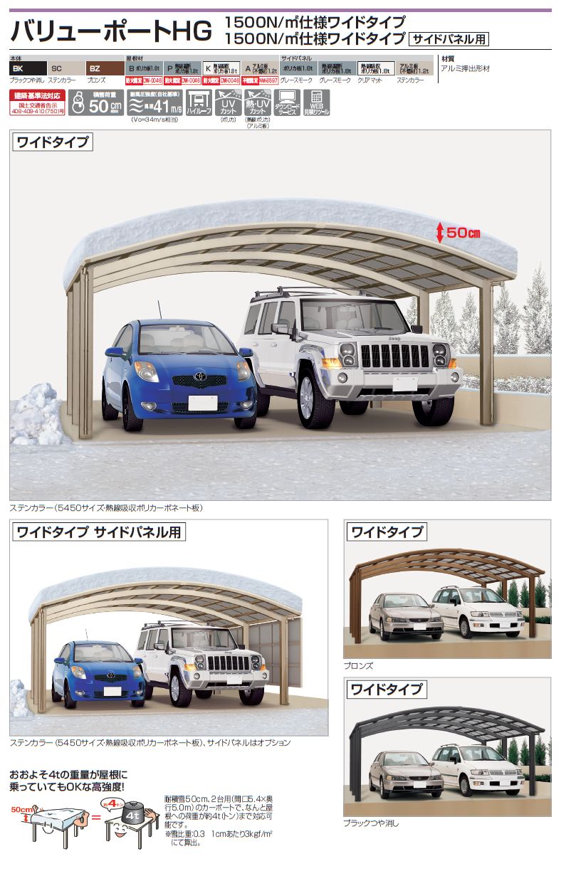 四国化成　バリューポートHG　1500N/m2仕様　ワイドタイプ　1500N/m2仕様　ワイドタイプ　サイドパネル用画像