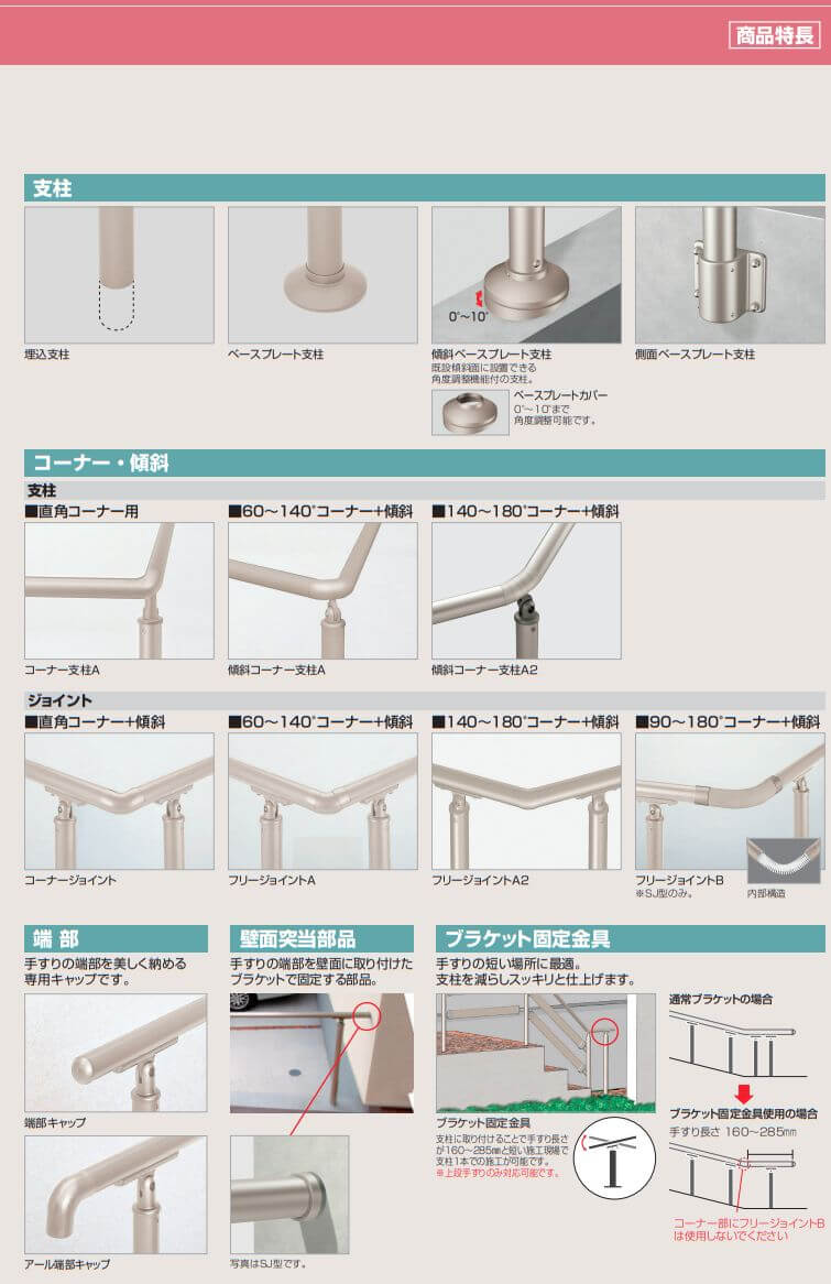 四国化成　セイフティビームSU型　φ34mm　SJ型　φ38mm　商品説明画像2