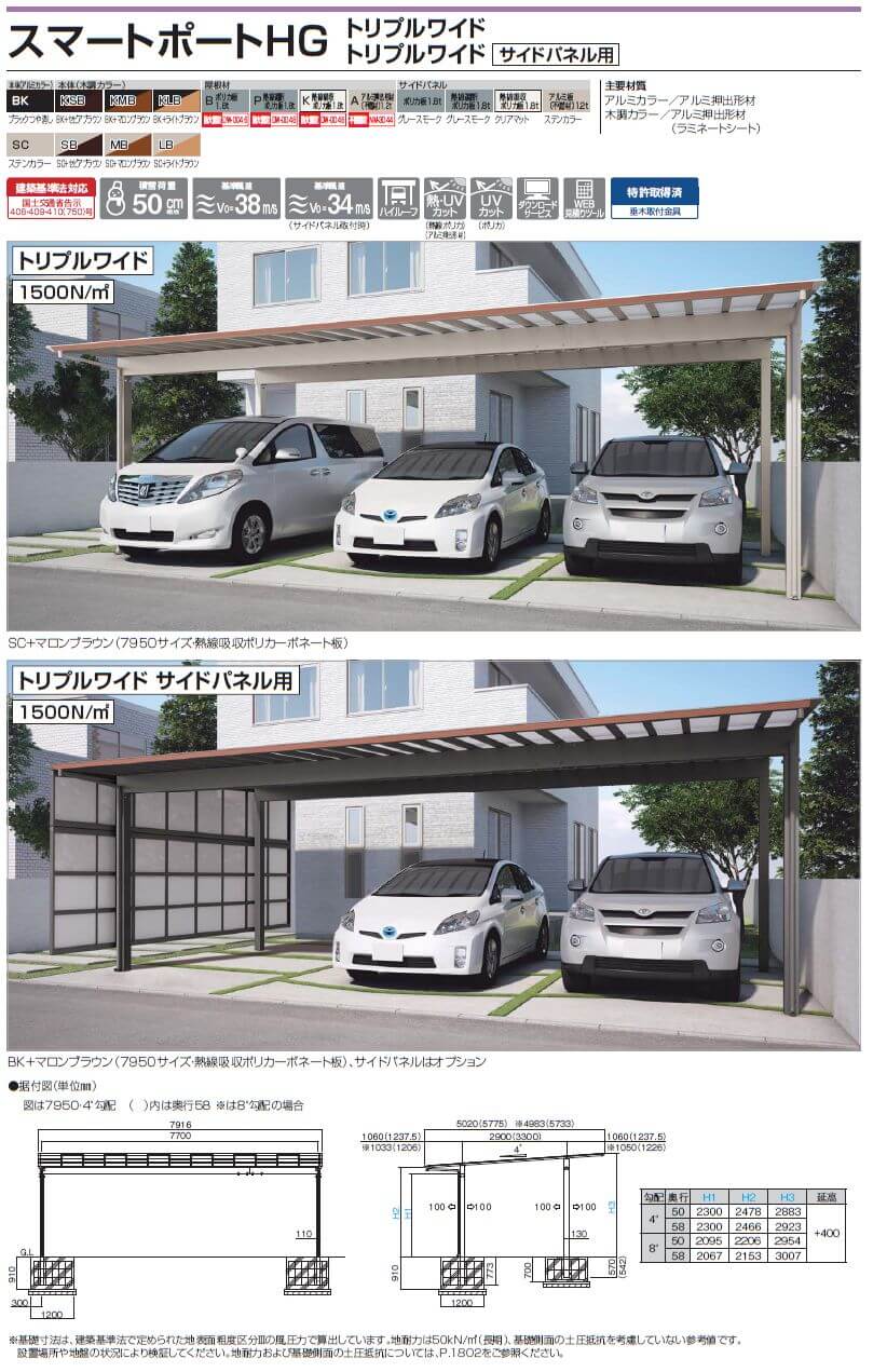 四国化成　スマートポートHG　トリプルワイド　トリプルワイド　サイドパネル用 画像