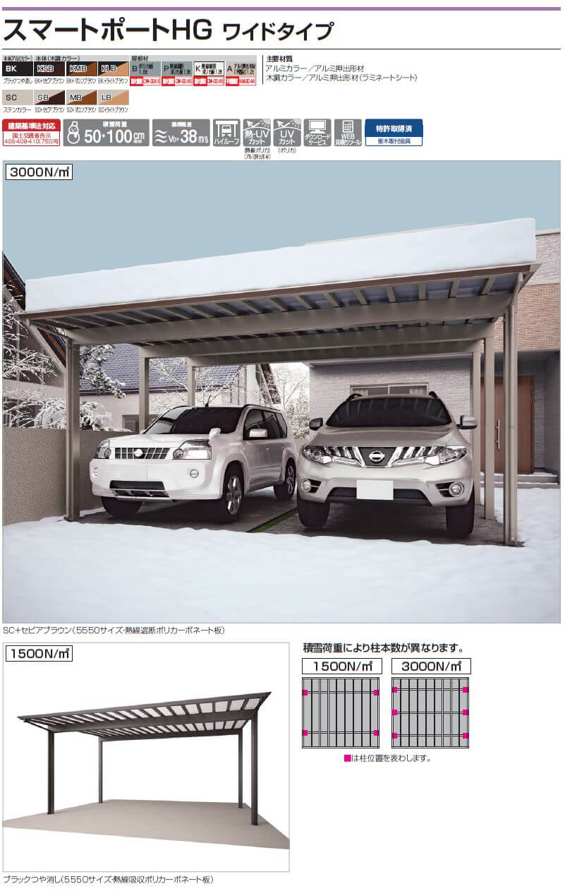 四国化成　スマートポートHG　ワイドタイプ 画像