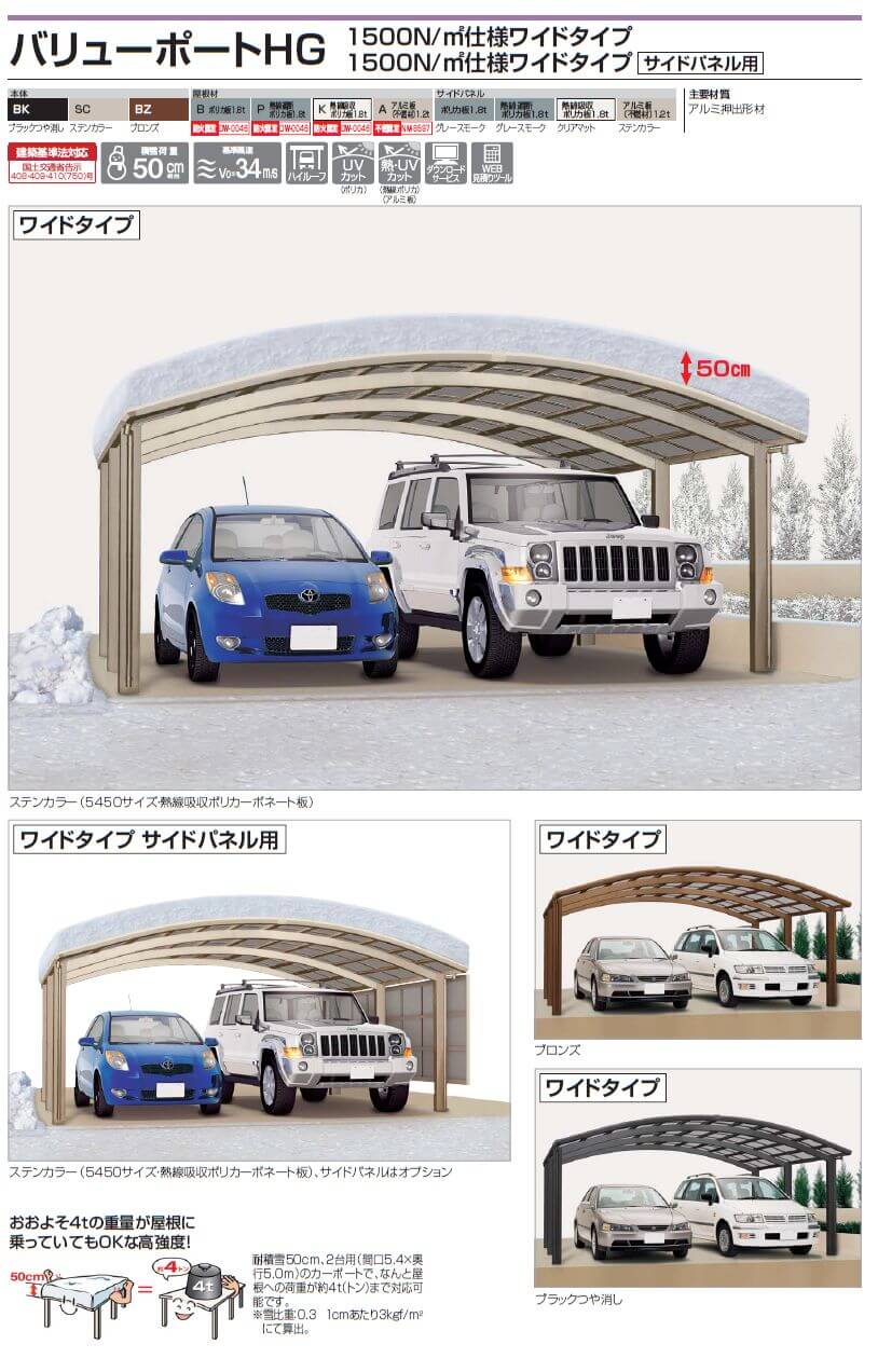四国化成　バリューポートHG　1500N/m2仕様　ワイドタイプ　1500N/m2仕様　ワイドタイプ　サイドパネル用画像