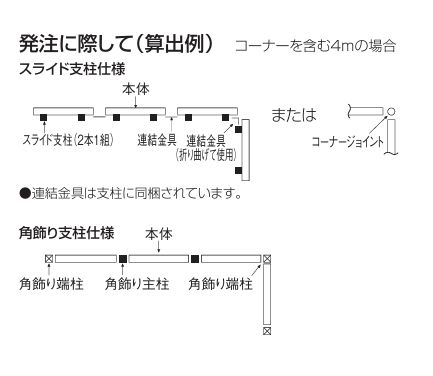 発注に際して説明画像