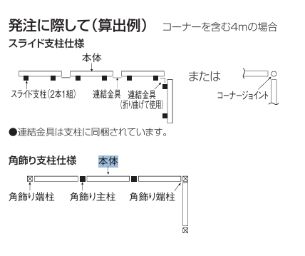 発注に際して　説明画像