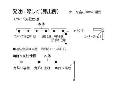 発注について、説明画像
