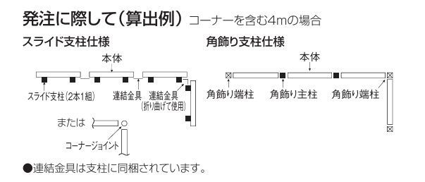 発注に際して説明画像