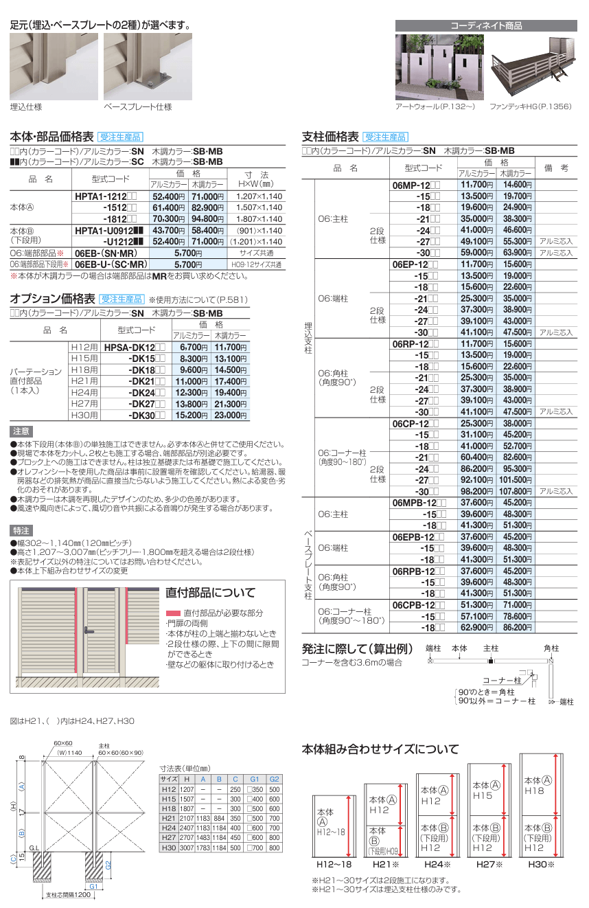 四国化成　ハイパーテーションA1型画像