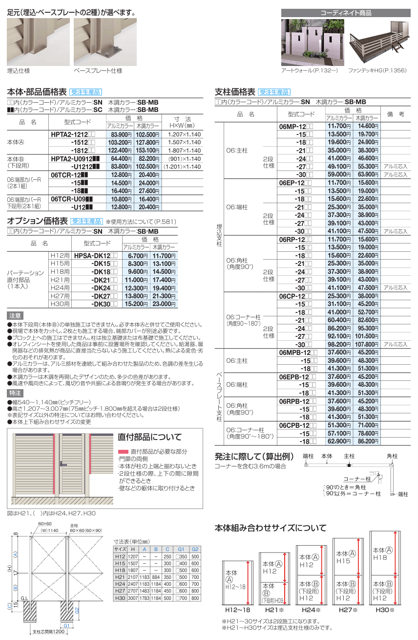 四国化成　ハイパーテーションA2型画像