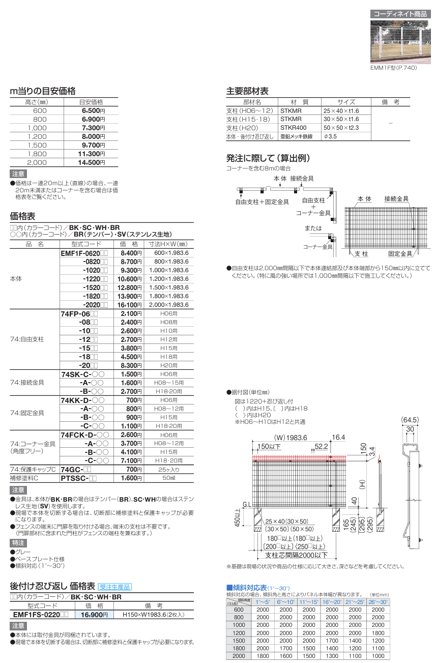 四国化成　EMF1F型　スチールメッシュフェンス画像