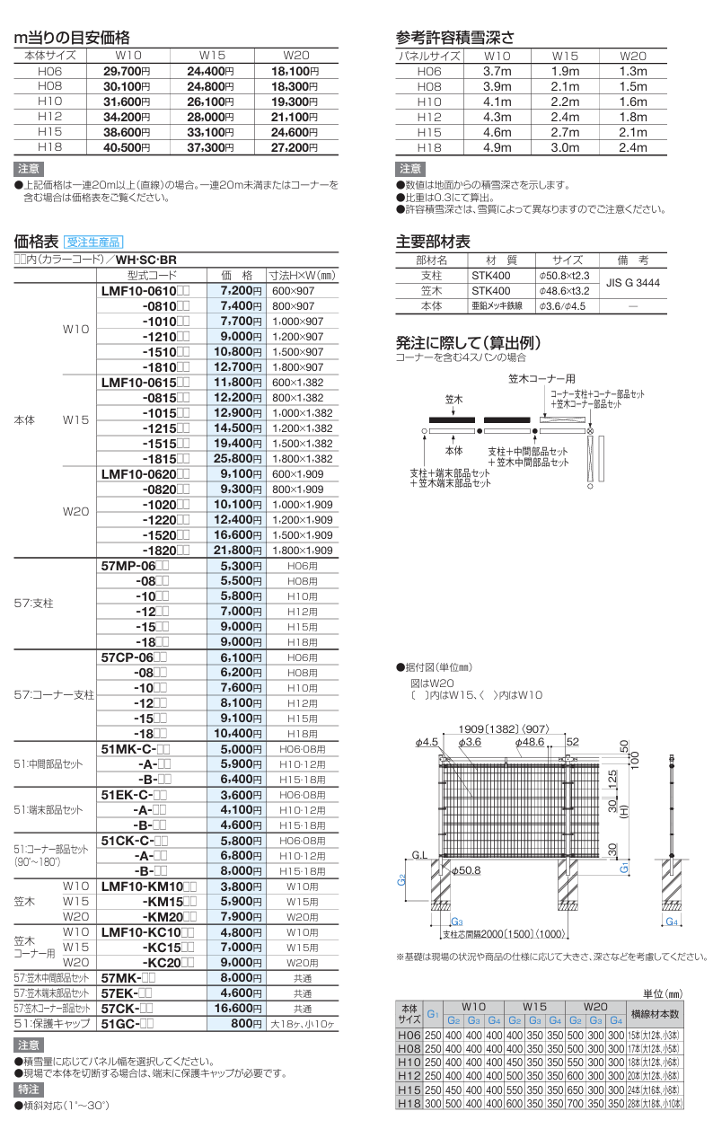 四国化成　LMF10型　積雪地仕様画像