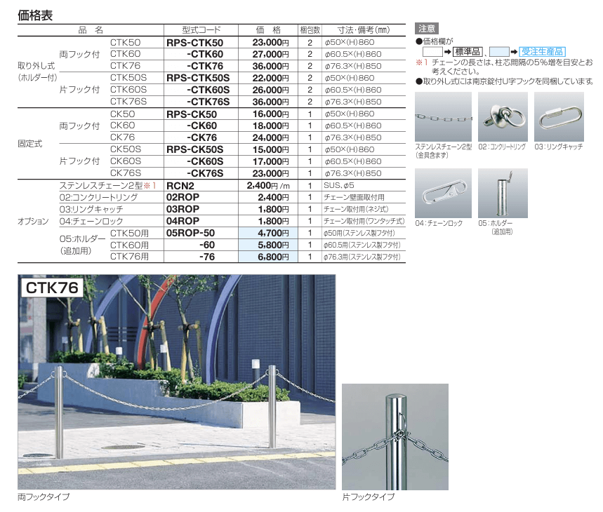 四国化成　レコポールSシリーズ　CTK50　CTK60　CTK76（取り外し式）　CK50　CK60　CK76（固定式）画像