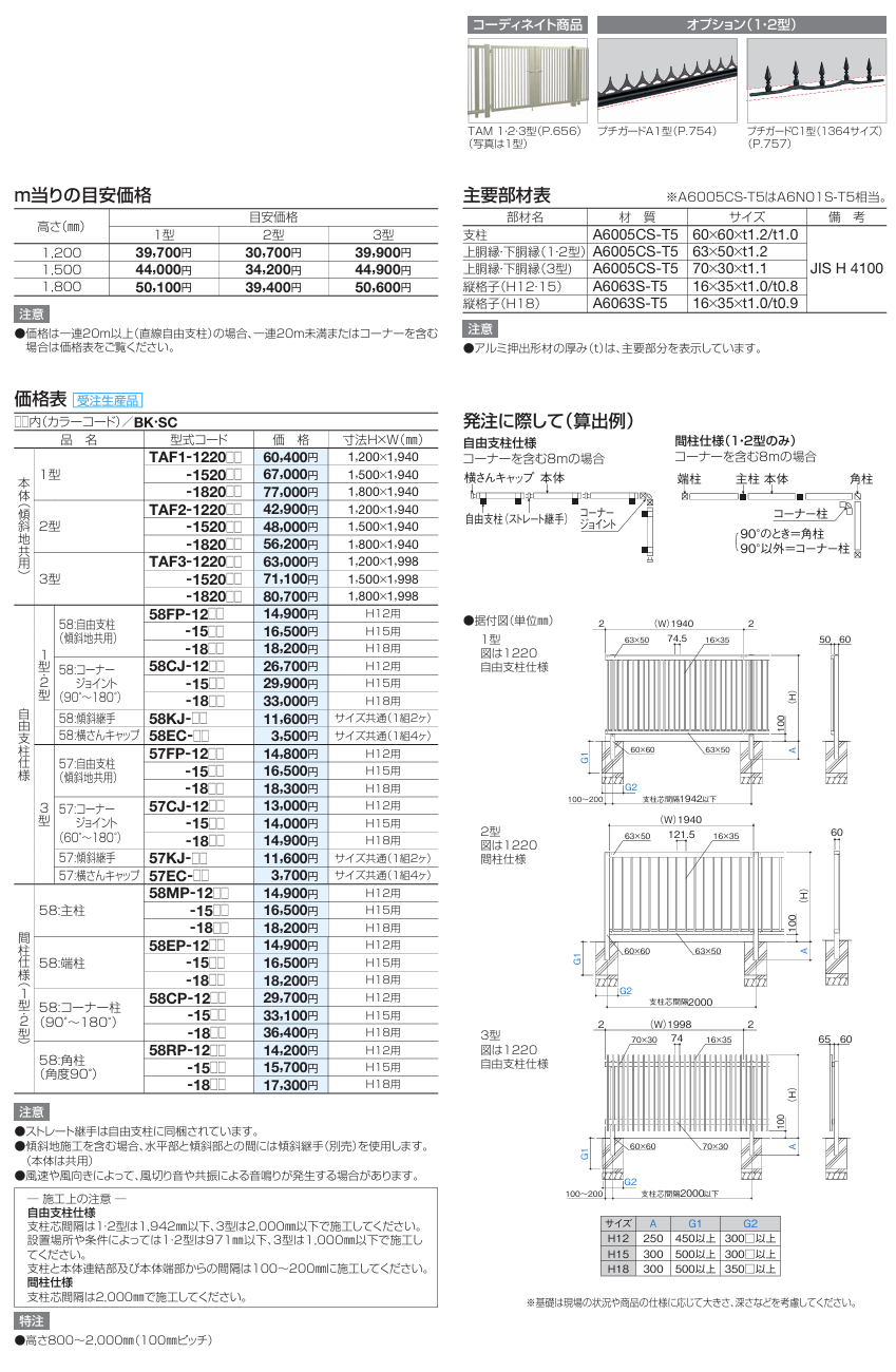 四国化成　TAF1型　TAF2型　TAF3型画像