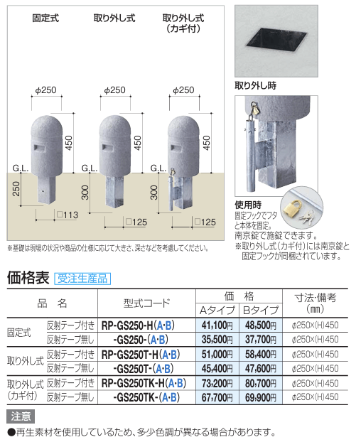 四国化成　レコポールGS250画像