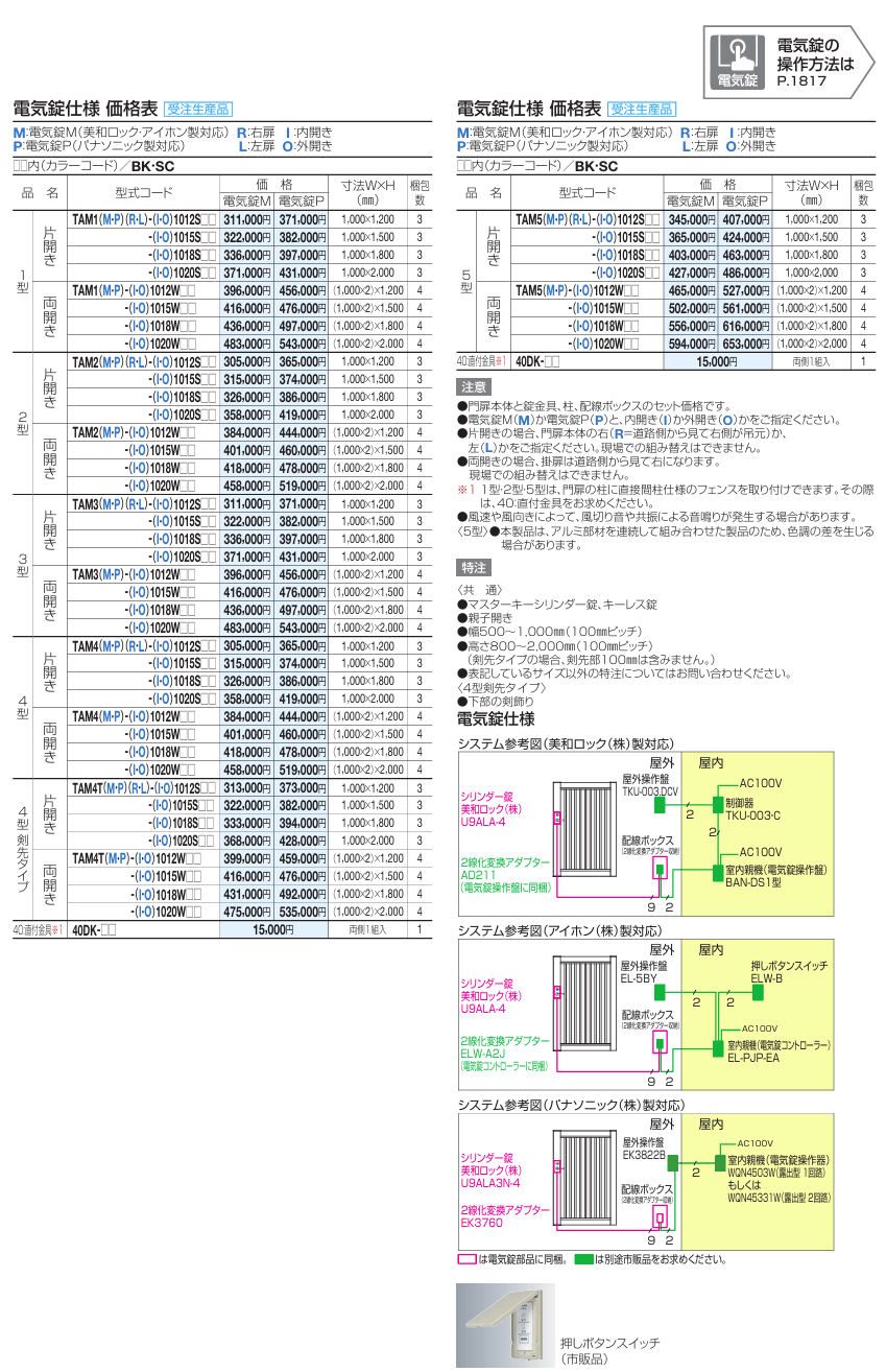 四国化成　TAM1型　TAM2型　TAM3型　TAM4型　TAM5型画像2