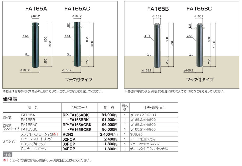 四国化成　レコポール FA165A　FA165B画像